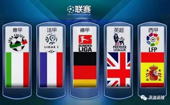 大表演者的