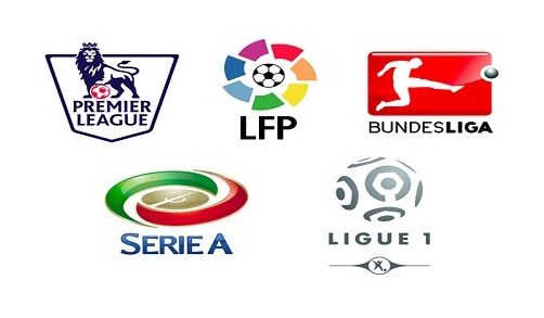 发展的方向 发展的方向